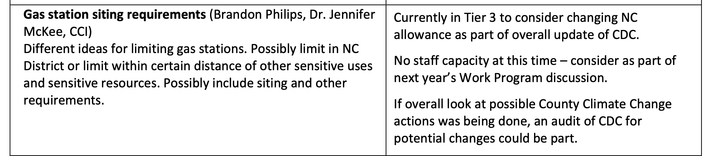 gas station siting requirements and prioritization